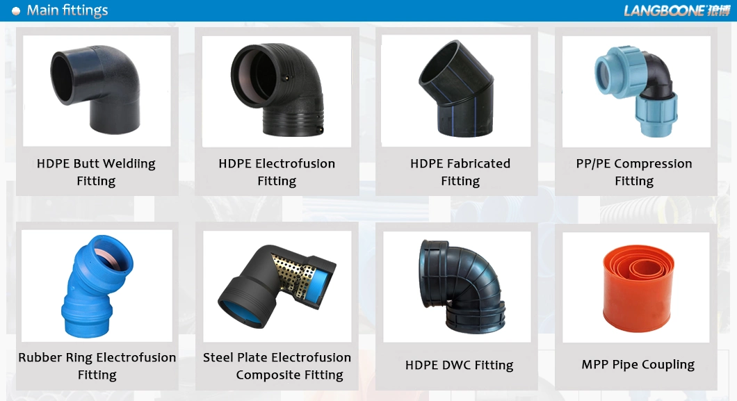 PE Pipe Fittings/HDPE Electrofusion Cap Electrofusion Coupler HDPE Butt Fusion Fitting